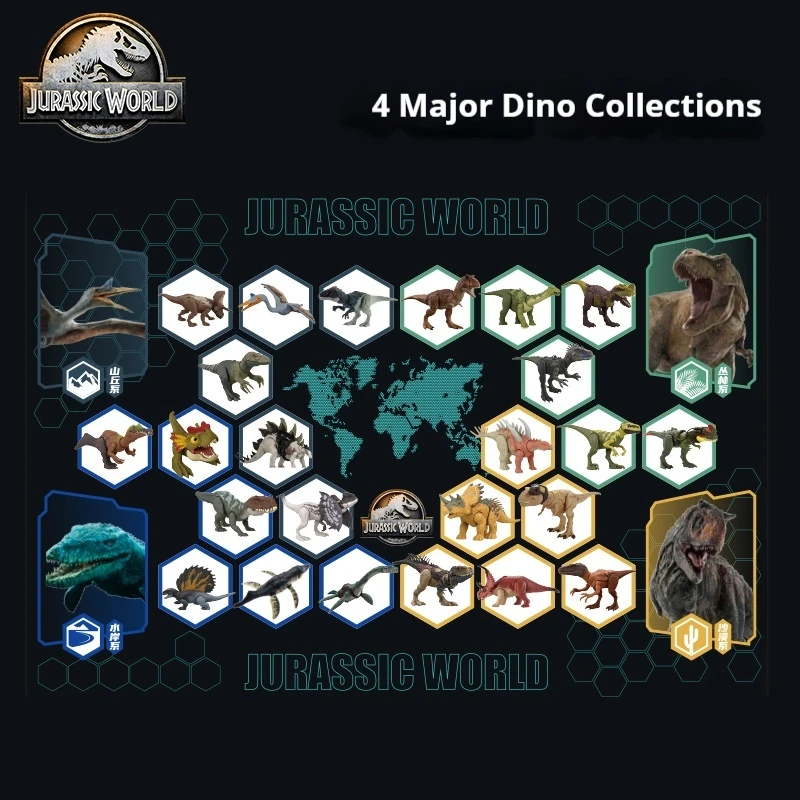 Jurassic World Dinosaurs Model Pteranodon Kentrosaurus Wild Sound Effects Toys Movie Animal Figurines Children Toys Kid Gift - Image 6