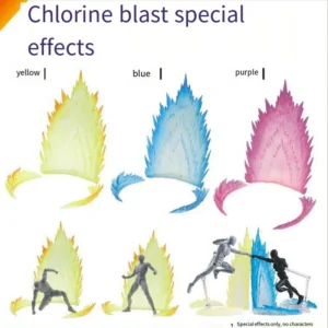 31 style Ground Fissure Explosion Platform Impact Effect Dragon Ball Model Action Figure Scenes Toys Special Effect Stand